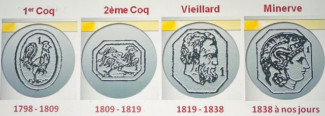 Les poinçons d'argent, français